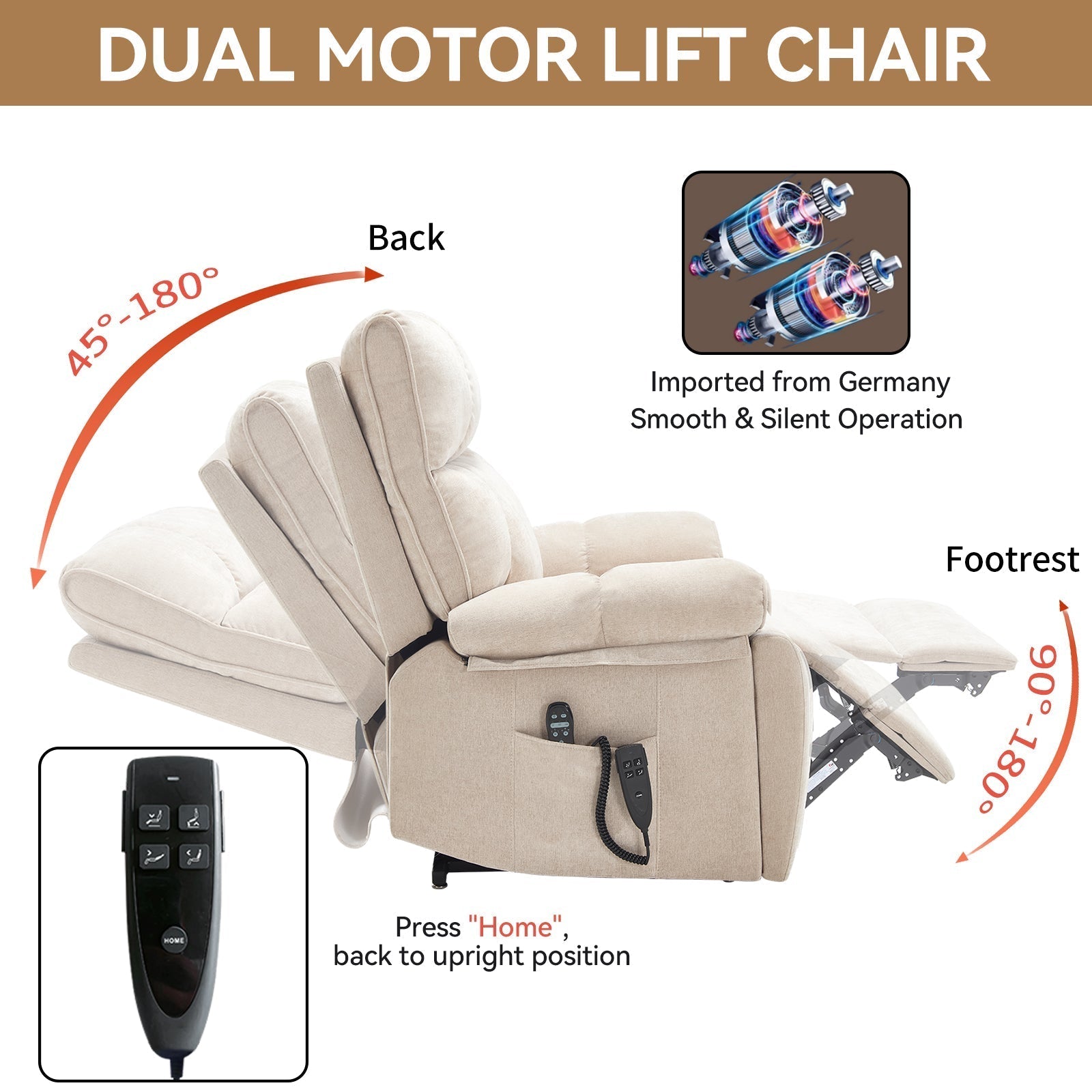 Single vs Dual Motor Lift Chairs: Which One Should You Buy (Real-Life Use Cases)