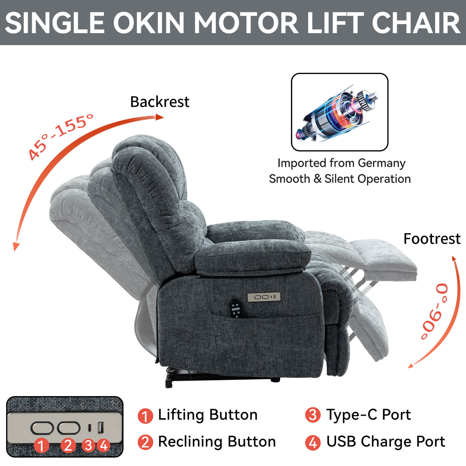 LL1136 single motor lift chair recliner with Okin motor, showing reclining angles, USB and Type-C ports, and control buttons for seniors' comfort.