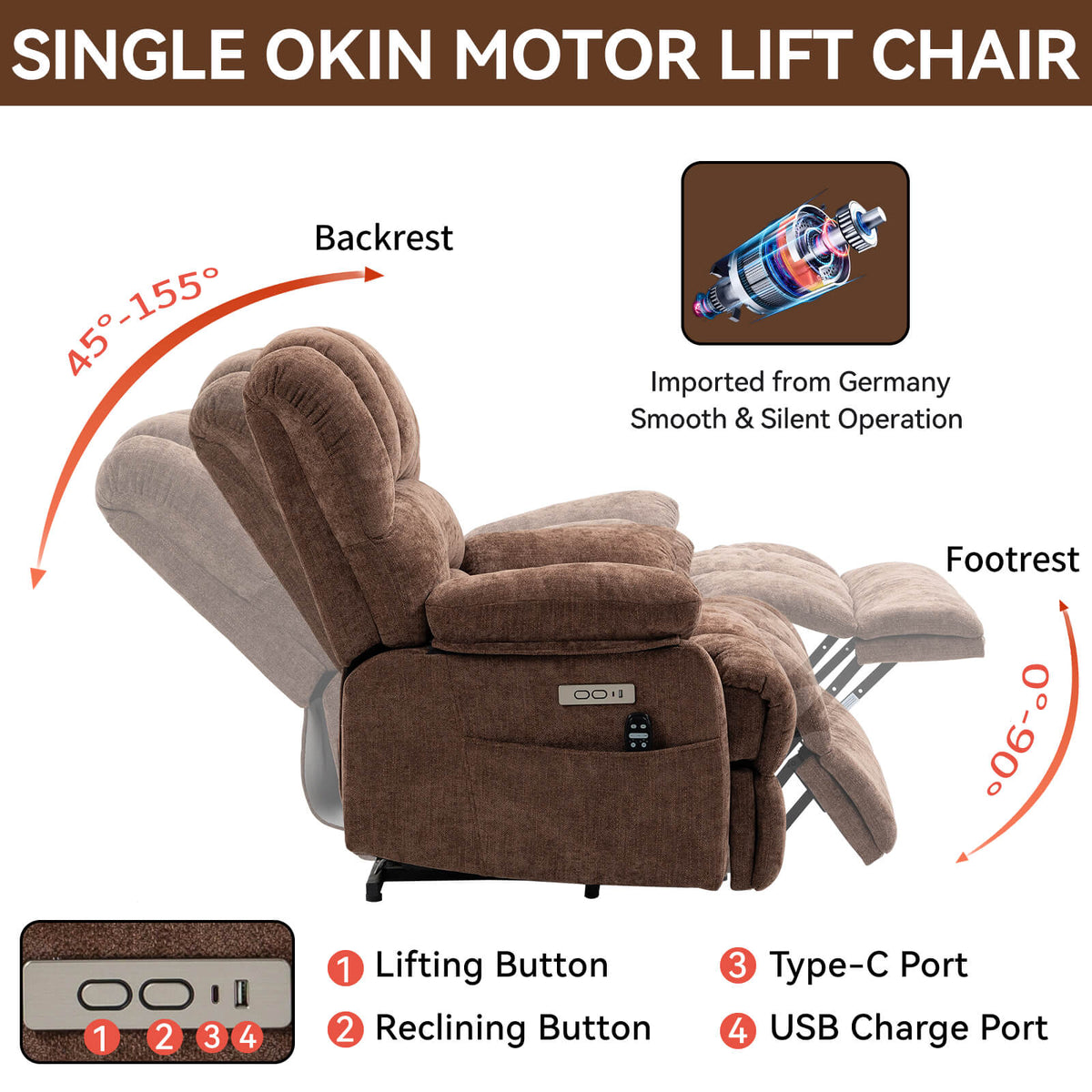 LL1136 single motor power lift recliner with Type-C and USB ports, showing smooth reclining angles and control panel.